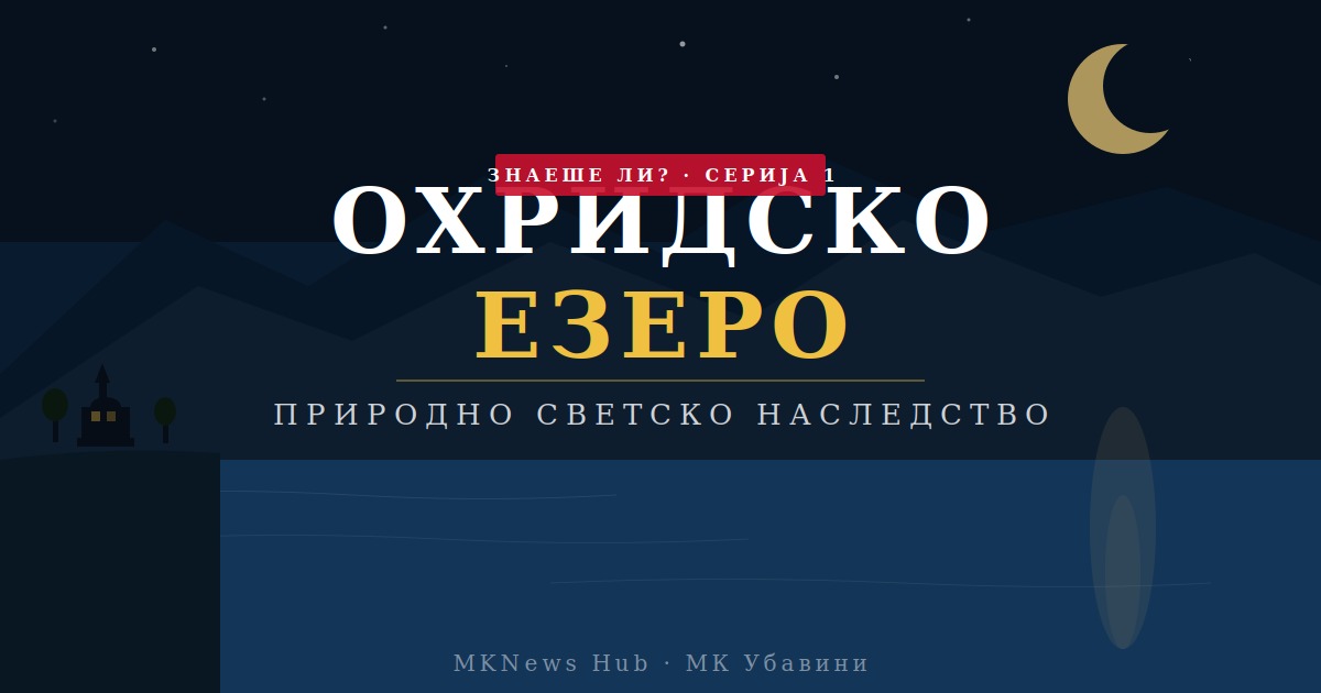 Охридското Езеро — Окото на Македонија